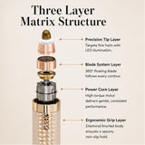 3-in-1 Precision Trimmer For Brows Face & Body With Rounded Micro-Blade Heads - Image 7