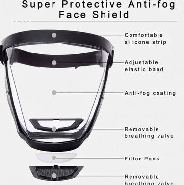 Transparent Full Face Shield With Replaceable Filters Lightweight 210g - Image 8