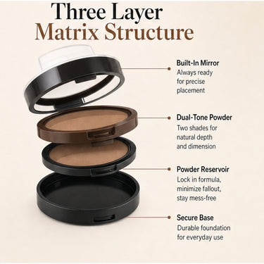 Two-Tone Waterproof Eyebrow Powder Stamp For Natural-Looking Brows - Image 11