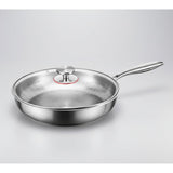 Forgeon Hammered Titanium Frying Pan Non-Stick And Induction Compatible - Image 8