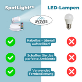 Wireless LED Spotlight With Remote Control - Image 2